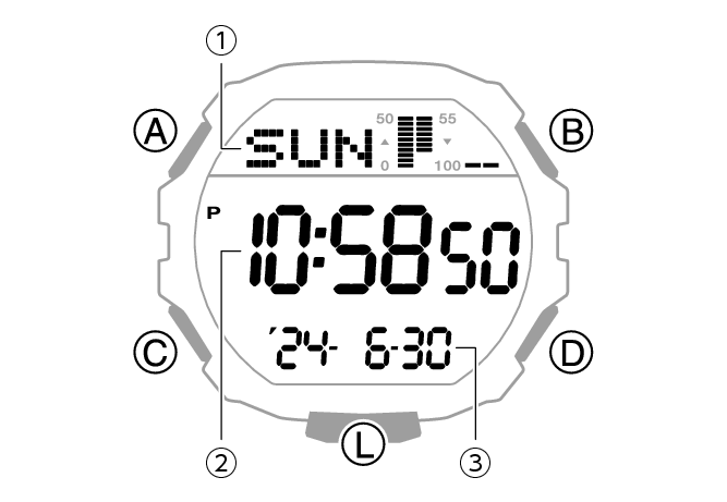 3567_01_Intro