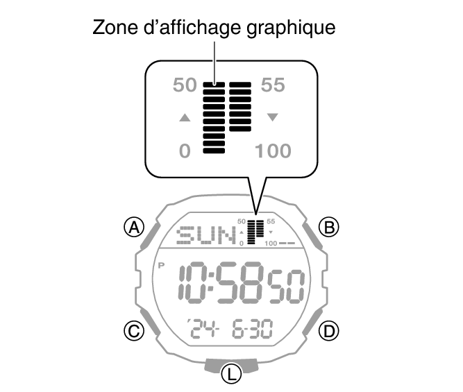 3567_05_Intro