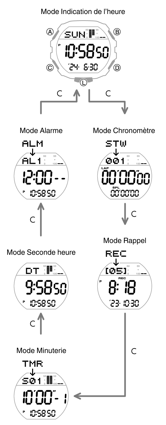 3567_06_gg_Intro
