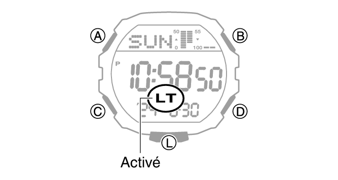 3567_12_LT_Intro