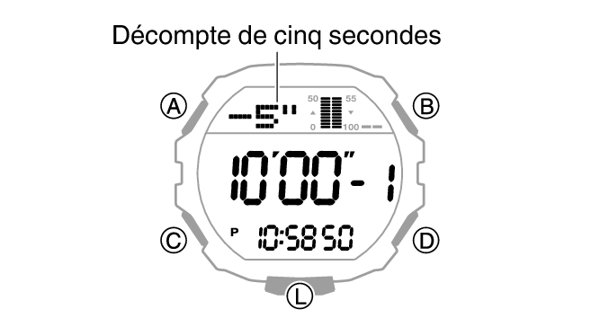 3567_60_TMR