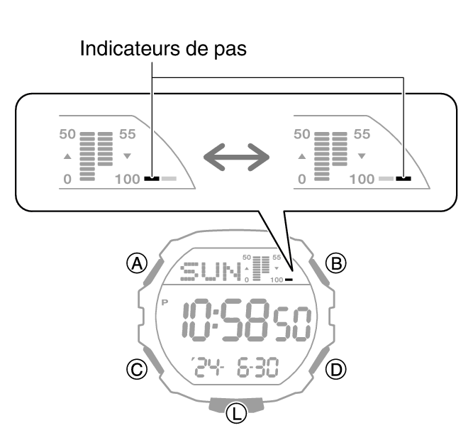 3567_65_Pedometer