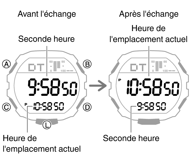 3567_fl_HT_DT_change
