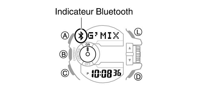 gba400_caps_ControlMode