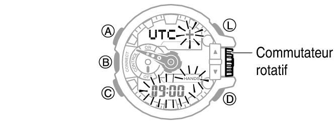 gba400_caps_UTC_puls_900