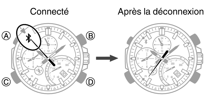 eqb500_fl_caps_BLEcone