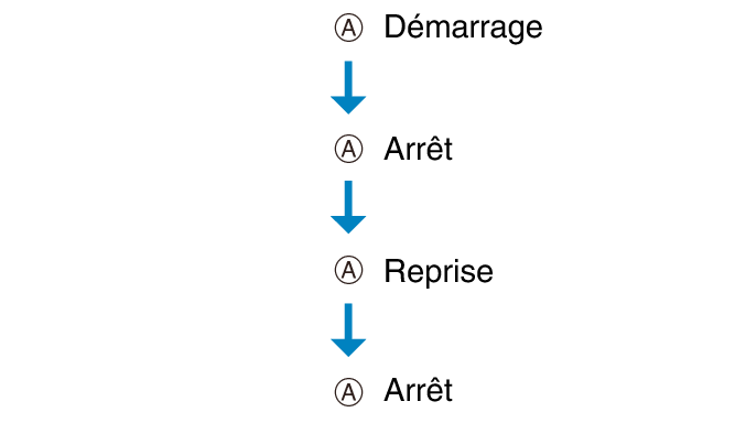 fl_stw_A_btn_sstrsst_col