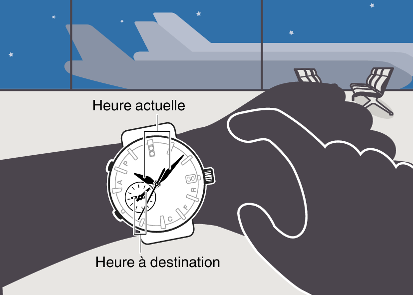 5459_img_Boarding_women