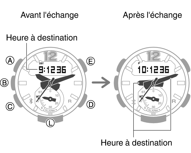 5536_fl_NY_TYO_change