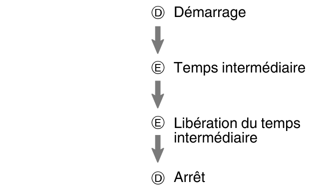 fl_stw_DEED_btn_sspsprest