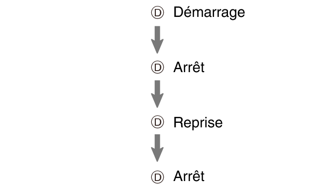 fl_stw_D_btn_sstrsst