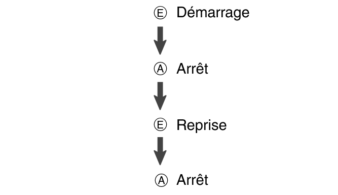 fl_stw_EAEA_btn_sstrsst