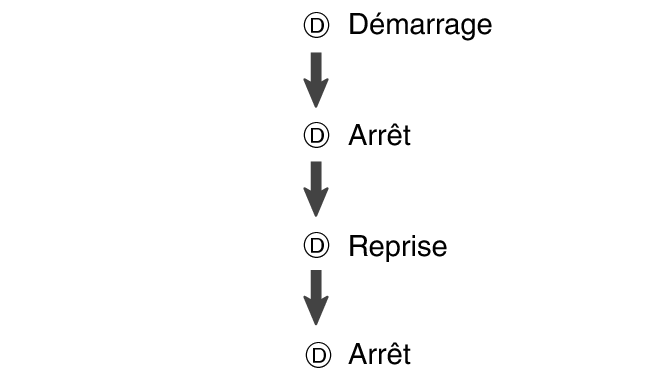 fl_stw_DDDD_btn_sstrsst