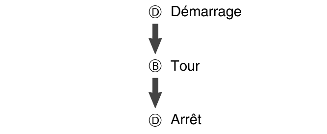 fl_stw_LAP_btn_DBD_str_sp_stp