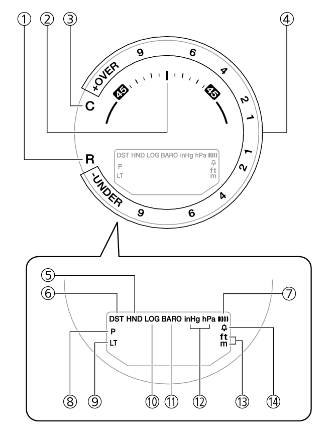 5601_01_Intro