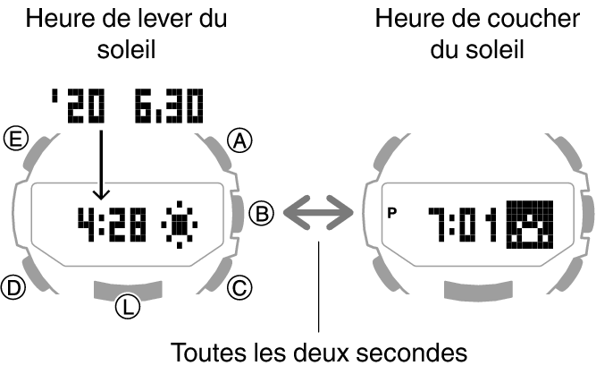 5602_72_fl_SUN_comon