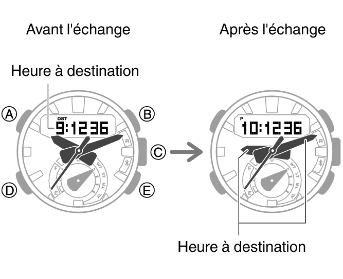 5608_fl_NY_TYO_change