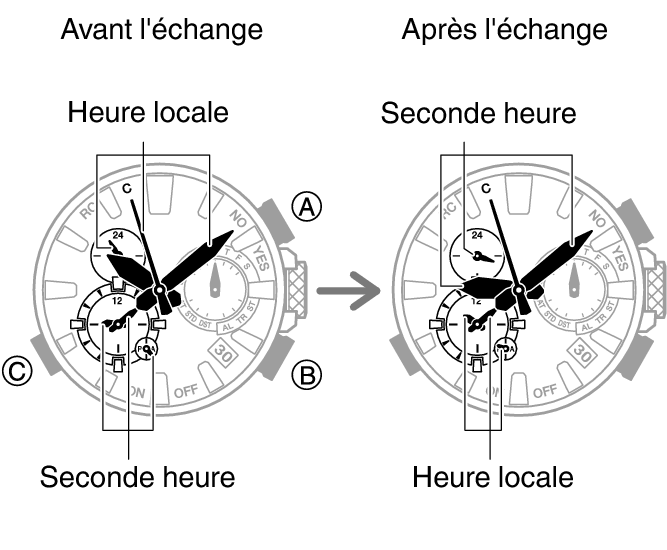 5625_fl_HT_DT_change