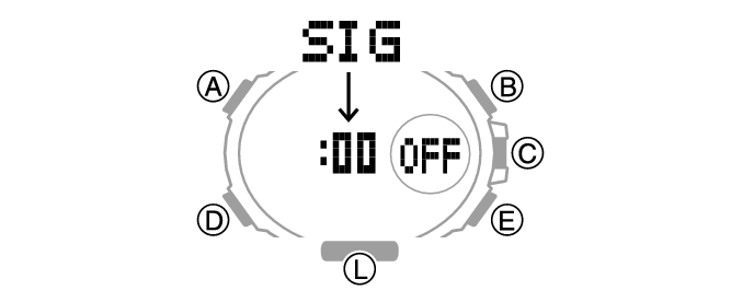 Activation du signal sonore horaire Num ro du module 5631 G SHOCK