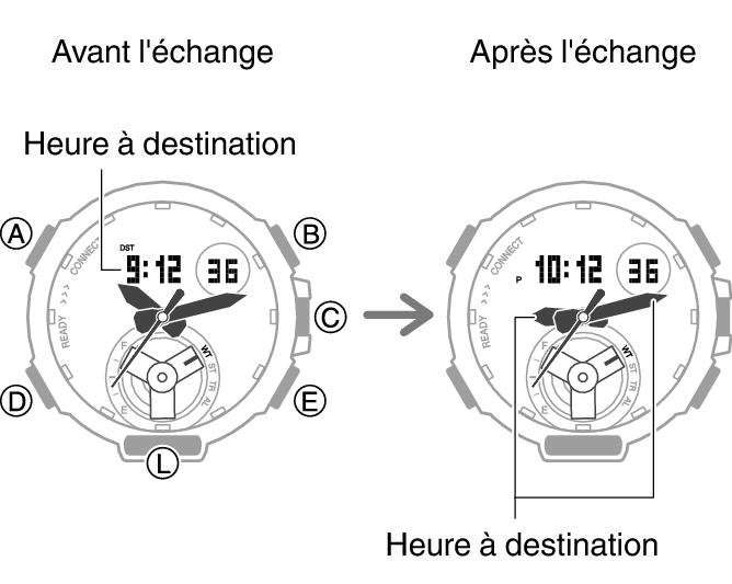 5631_fl_NY_TYO_change