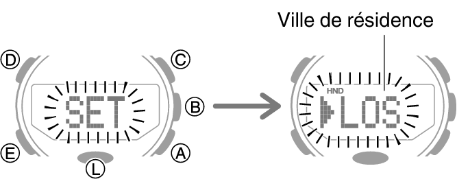 5594_fl_SET_HT_LOS_caps_comon