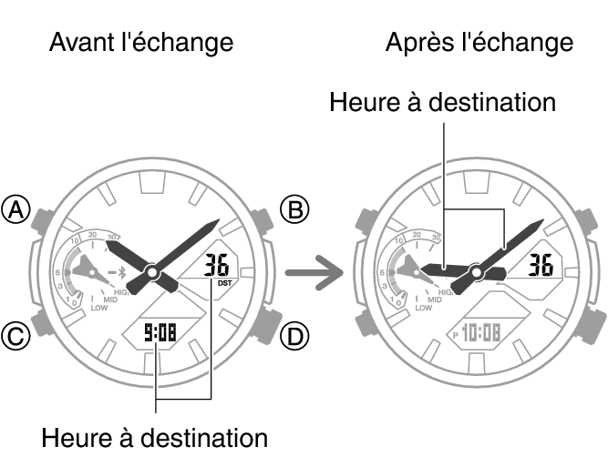 5658_fl_NY_TYO_change