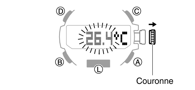 5660_TEMP_Ofset_Mode