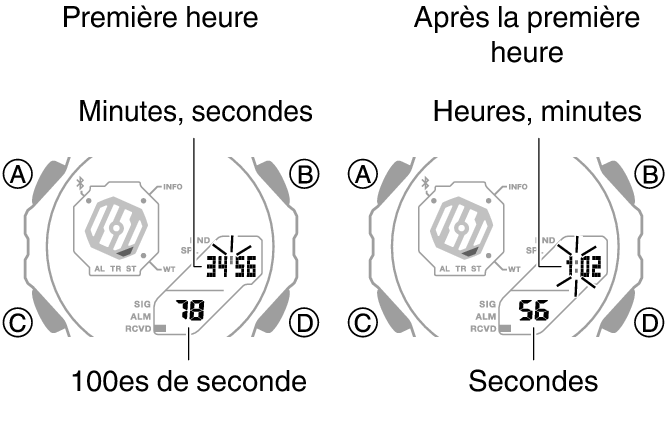 5690_32_33_ST_SPL_comon