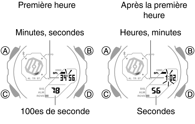 5690_34_35_ST_SPL_comon