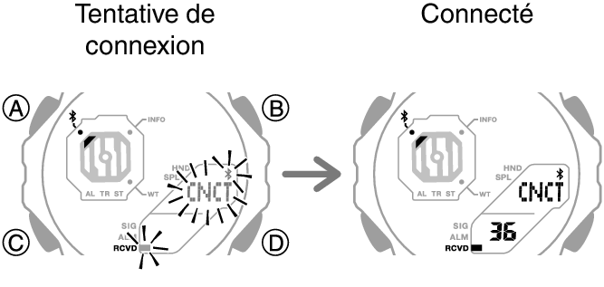5690_fl_BLEcnct_Start_Finish