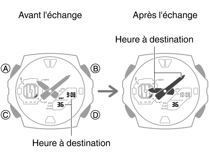 5690_fl_NY_TYO_change