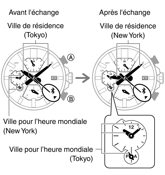 5697_11_fl_WT_change