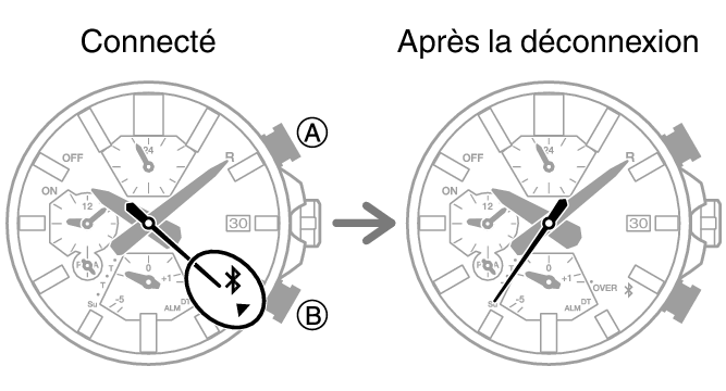 5697_fl_BLE_disconnect