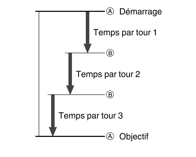 fl_stw_ABBA_btn_5604