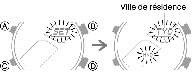 5698_fl_HT_SET_comon