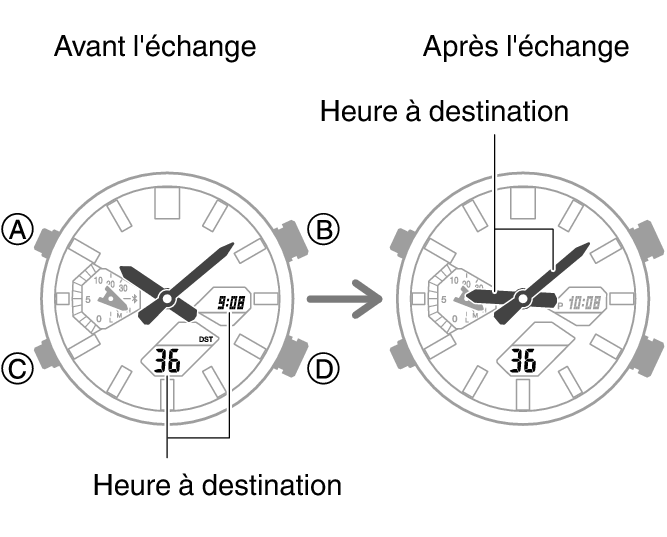 5698_fl_NY_TYO_change