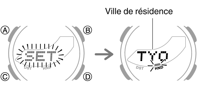 5706_fl_HT_SET_comon