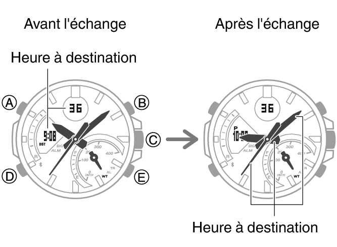 5707_35_fl_NY_TYO_Change