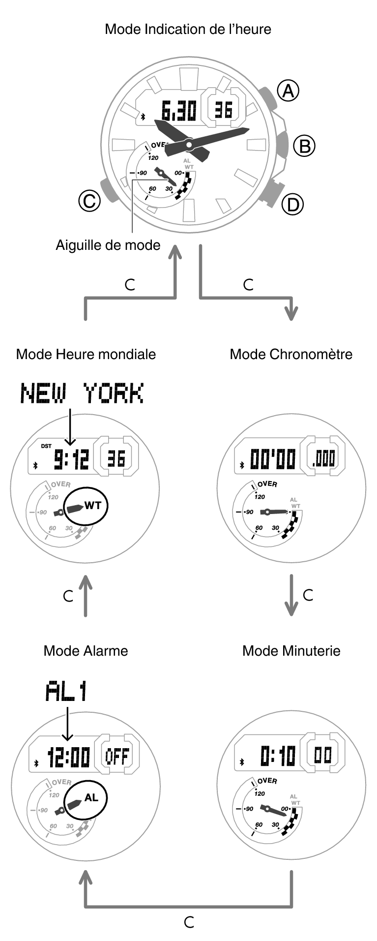 5708_06_gg_Intro