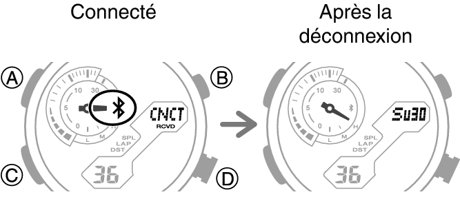 5710_fl_BLE_disconect