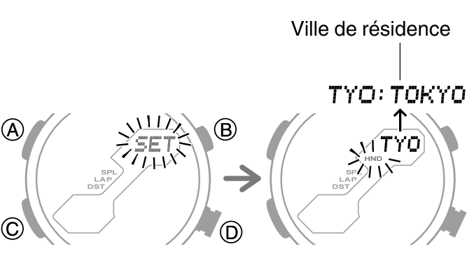 5710_fl_HT_SET_comon