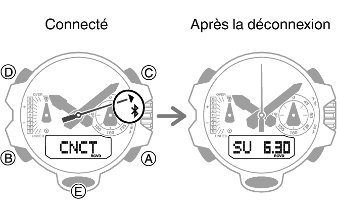 5713_93_fl_BLE_disconect