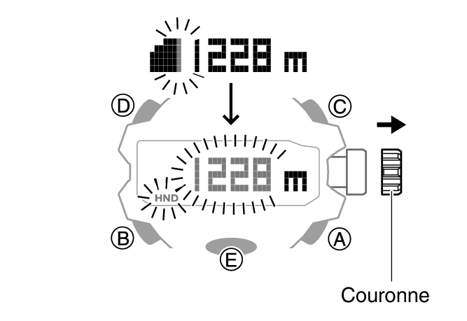 5713_ALTI_Offset_Mode