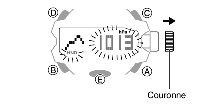 5713_BARO_Offset_Mode