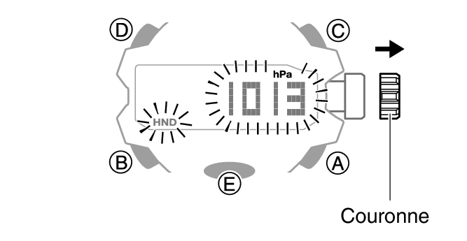 5713_Offset_BARO_common