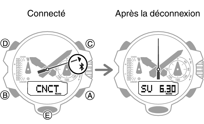 5713_fl_BLE_disconect