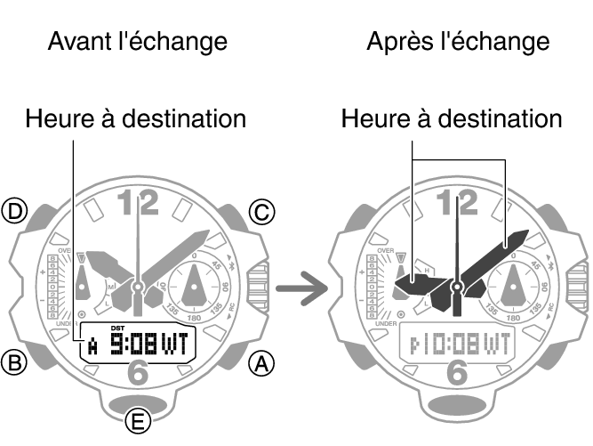 5713_fl_NY_TYO_change