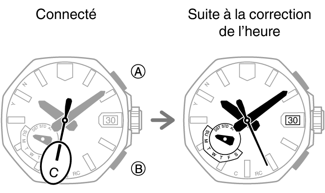 5718_05_fl_MobileLink