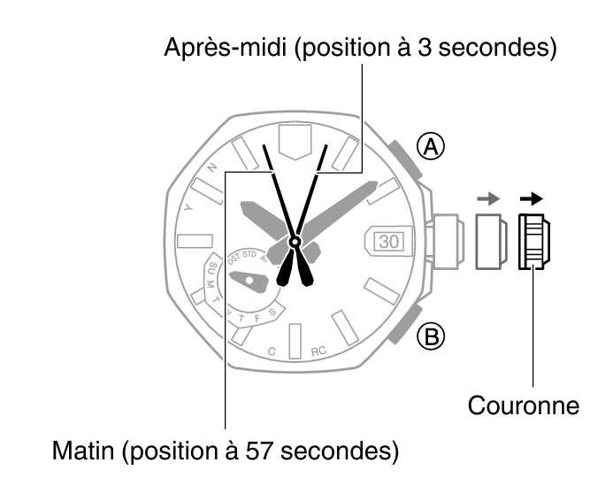 5718_07_ATDS_homecity