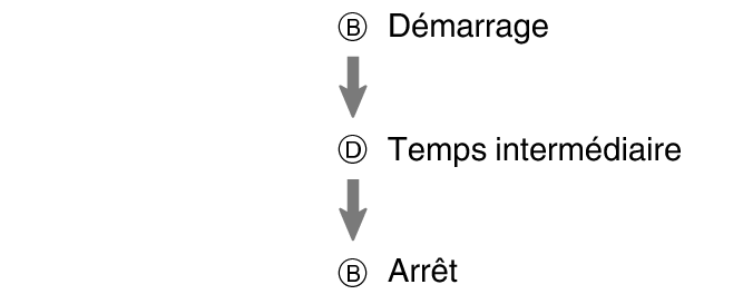 fl_stw_BDB_btn_str_sp_stp_new